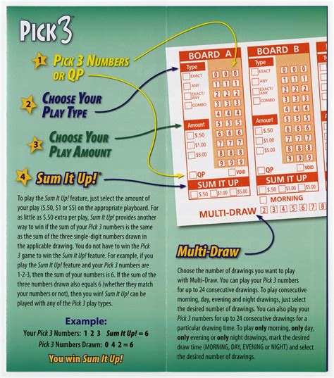 First, find your winning numbers from your Pick 3 lottery game. . Texas pick3